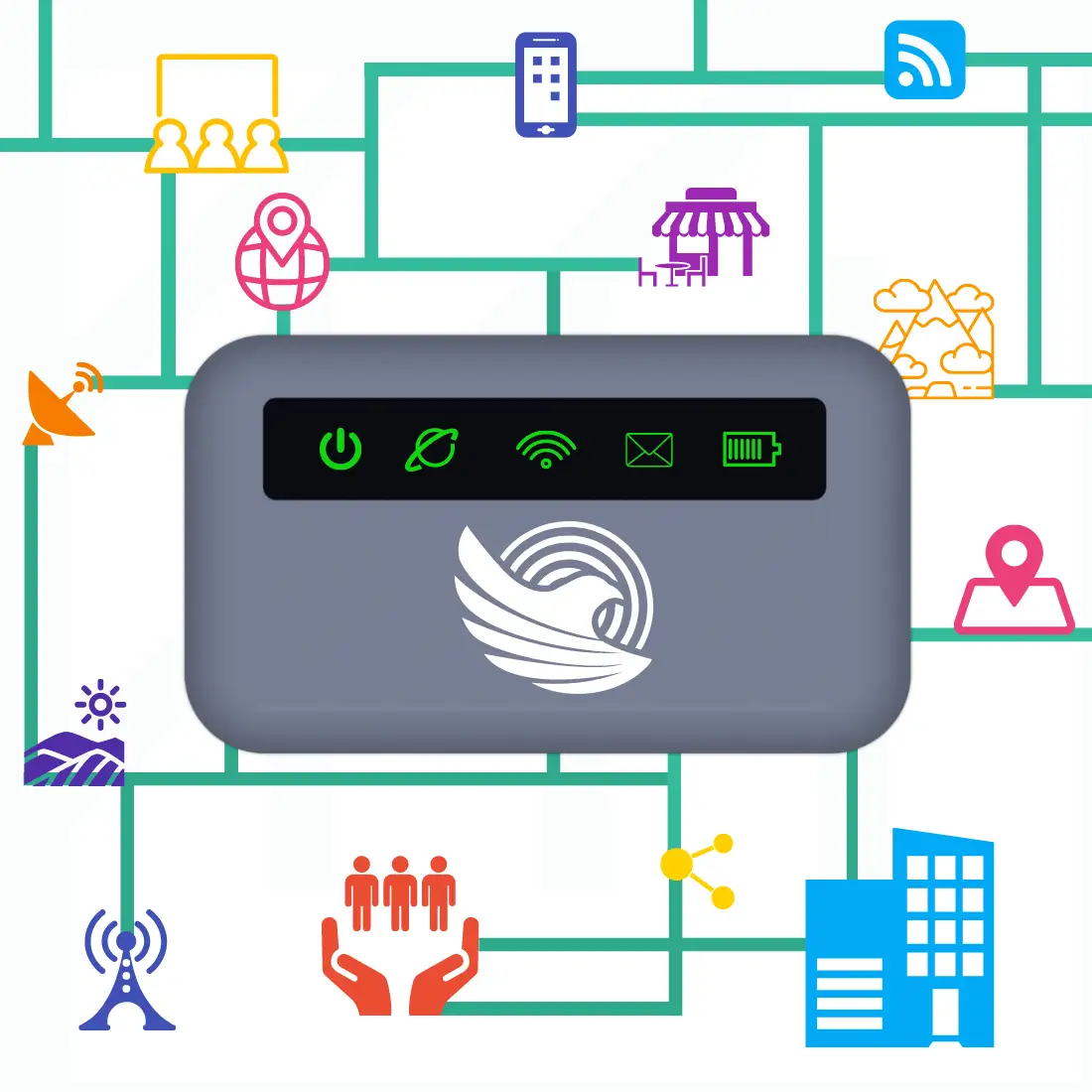CFE internet mifi